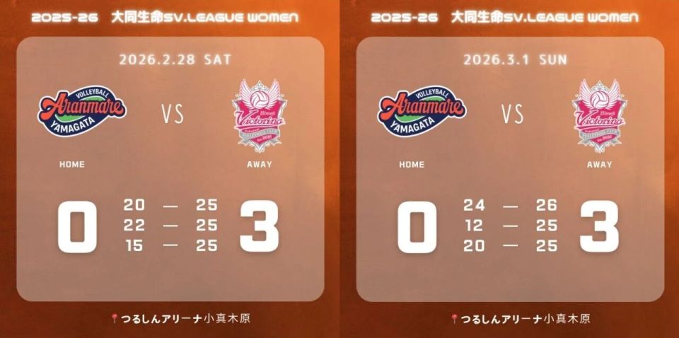 中国女排球员又一人留洋日本 19岁1米97主攻 登球迷签名会封面人物 新闻 中国女排球员又一人留洋日本 19岁1米97主攻 登球迷签名会封面人物 新闻