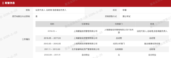  百亿私募巡礼 蒙玺投资规模超150亿，创始人李骧展望2026：结构性机会下，韧性与长期的价值更加凸显 新闻