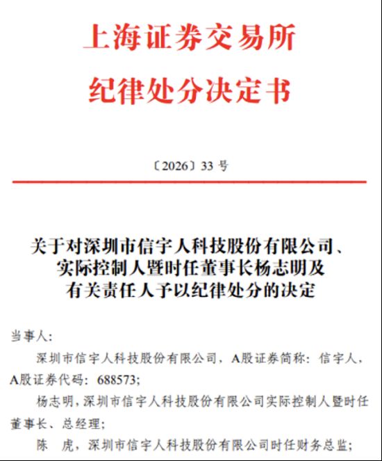 信宇人科创板上市仅4个月现资金占用,3710万被挪用,全年巨亏4.72亿 长三角资本局 新闻