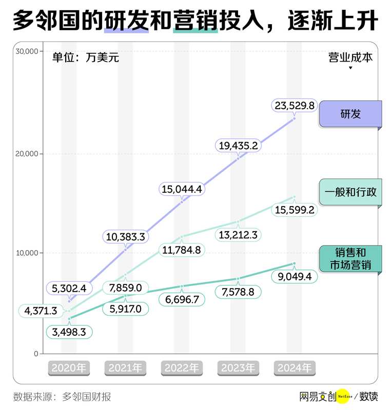 最“流氓”的绿色软件,套牢中国年轻人 新闻