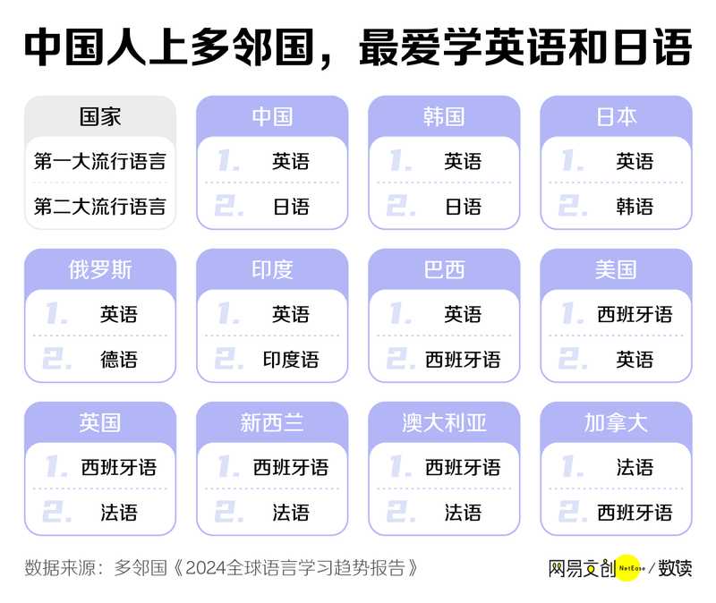 最“流氓”的绿色软件，套牢中国年轻人