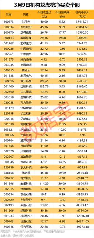 市场震荡加剧,机构青睐多股;珂玛科技推进关键收购,产业链协同值得关注。 股票财经 市场震荡加剧,机构青睐多股;珂玛科技推进关键收购,产业链协同值得关注。 股票财经 市场震荡加剧,机构青睐多股;珂玛科技推进关键收购,产业链协同值得关注。 股票财经 市场震荡加剧,机构青睐多股;珂玛科技推进关键收购,产业链协同值得关注。 股票财经 市场震荡加剧,机构青睐多股;珂玛科技推进关键收购,产业链协同值得关注。 股票财经