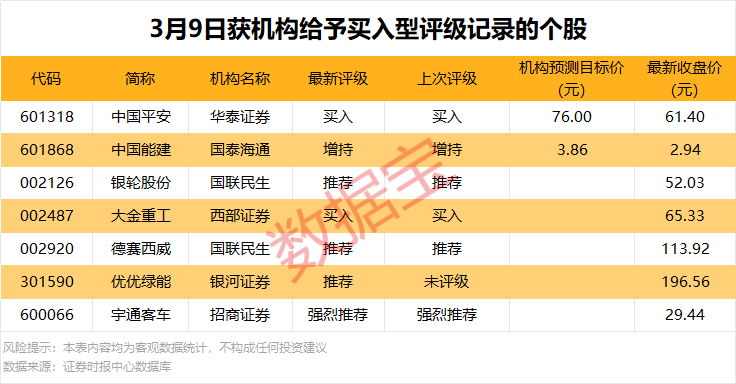 市场震荡加剧,机构青睐多股;珂玛科技推进关键收购,产业链协同值得关注。 股票财经 市场震荡加剧,机构青睐多股;珂玛科技推进关键收购,产业链协同值得关注。 股票财经 市场震荡加剧,机构青睐多股;珂玛科技推进关键收购,产业链协同值得关注。 股票财经 市场震荡加剧,机构青睐多股;珂玛科技推进关键收购,产业链协同值得关注。 股票财经 市场震荡加剧,机构青睐多股;珂玛科技推进关键收购,产业链协同值得关注。 股票财经