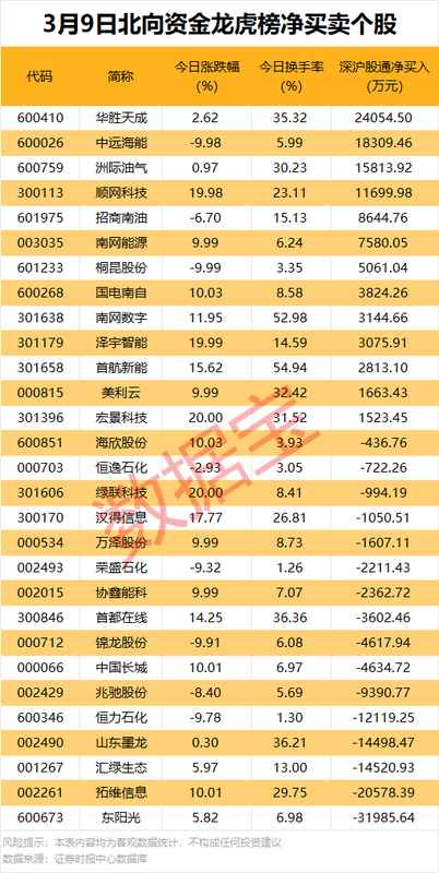 市场震荡加剧,机构青睐多股;珂玛科技推进关键收购,产业链协同值得关注。 股票财经 市场震荡加剧,机构青睐多股;珂玛科技推进关键收购,产业链协同值得关注。 股票财经 市场震荡加剧,机构青睐多股;珂玛科技推进关键收购,产业链协同值得关注。 股票财经 市场震荡加剧,机构青睐多股;珂玛科技推进关键收购,产业链协同值得关注。 股票财经 市场震荡加剧,机构青睐多股;珂玛科技推进关键收购,产业链协同值得关注。 股票财经