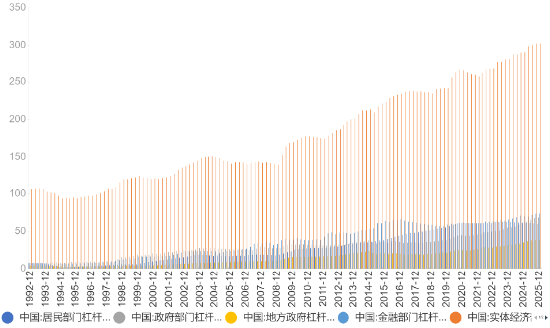  历届两会政策演进清晰；两会前后市场节奏明显；2026年科技内需双轮驱动值得期待。 股票财经 历届两会政策演进清晰；两会前后市场节奏明显；2026年科技内需双轮驱动值得期待。 股票财经 历届两会政策演进清晰；两会前后市场节奏明显；2026年科技内需双轮驱动值得期待。 股票财经 历届两会政策演进清晰；两会前后市场节奏明显；2026年科技内需双轮驱动值得期待。 股票财经 历届两会政策演进清晰；两会前后市场节奏明显；2026年科技内需双轮驱动值得期待。 股票财经