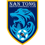 十年砥砺前行,南通支云;狼啸江东,重返中超! 体育新闻 十年砥砺前行,南通支云;狼啸江东,重返中超! 体育新闻 十年砥砺前行,南通支云;狼啸江东,重返中超! 体育新闻