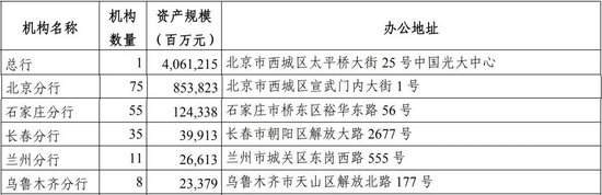 光大理财规模接近全新高度,总行与子公司人事联动频繁;北京分行领导班子更新,科技金融资源持续倾斜。 股票财经 光大理财规模接近全新高度,总行与子公司人事联动频繁;北京分行领导班子更新,科技金融资源持续倾斜。 股票财经 光大理财规模接近全新高度,总行与子公司人事联动频繁;北京分行领导班子更新,科技金融资源持续倾斜。 股票财经 光大理财规模接近全新高度,总行与子公司人事联动频繁;北京分行领导班子更新,科技金融资源持续倾斜。 股票财经 光大理财规模接近全新高度,总行与子公司人事联动频繁;北京分行领导班子更新,科技金融资源持续倾斜。 股票财经