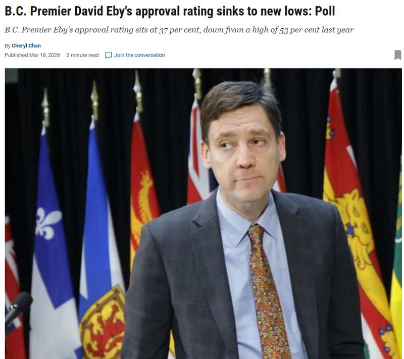 卑诗省长支持率急剧下滑;保守党势力迅速崛起。 新闻 卑诗省长支持率急剧下滑;保守党势力迅速崛起。 新闻 卑诗省长支持率急剧下滑;保守党势力迅速崛起。 新闻