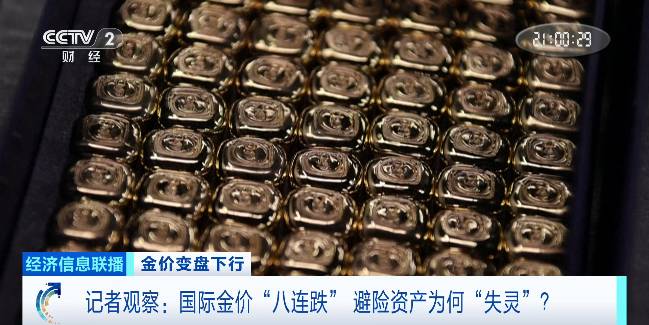  国际金价连续下挫；避险功能为何未能发挥预期作用。 股票财经 国际金价连续下挫；避险功能为何未能发挥预期作用。 股票财经 国际金价连续下挫；避险功能为何未能发挥预期作用。 股票财经