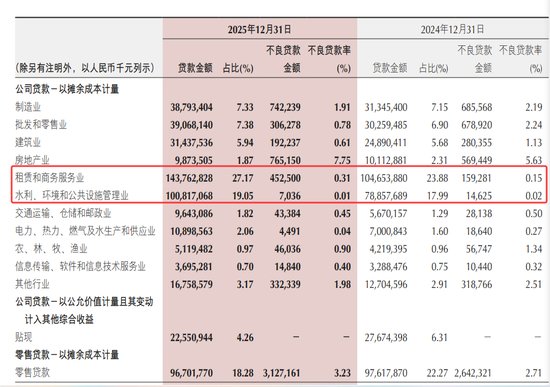 资产负债表深度解构:重庆银行2025年增长逻辑与风险控制机制 IT技术 资产负债表深度解构:重庆银行2025年增长逻辑与风险控制机制 IT技术