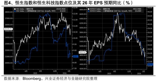  深度复盘：港股V型反弹背后的逻辑陷阱与执行盲点 股票财经 深度复盘：港股V型反弹背后的逻辑陷阱与执行盲点 股票财经