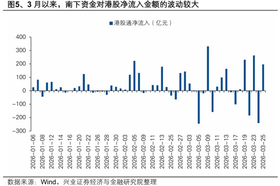  深度复盘：港股V型反弹背后的逻辑陷阱与执行盲点 股票财经 深度复盘：港股V型反弹背后的逻辑陷阱与执行盲点 股票财经