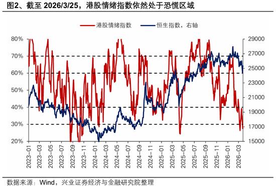  深度复盘：港股V型反弹背后的逻辑陷阱与执行盲点 股票财经 深度复盘：港股V型反弹背后的逻辑陷阱与执行盲点 股票财经
