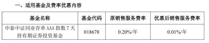 【警惕风险】迷你基金清盘潮来袭,您的资产配置是否正在“裸泳”? 情感心理