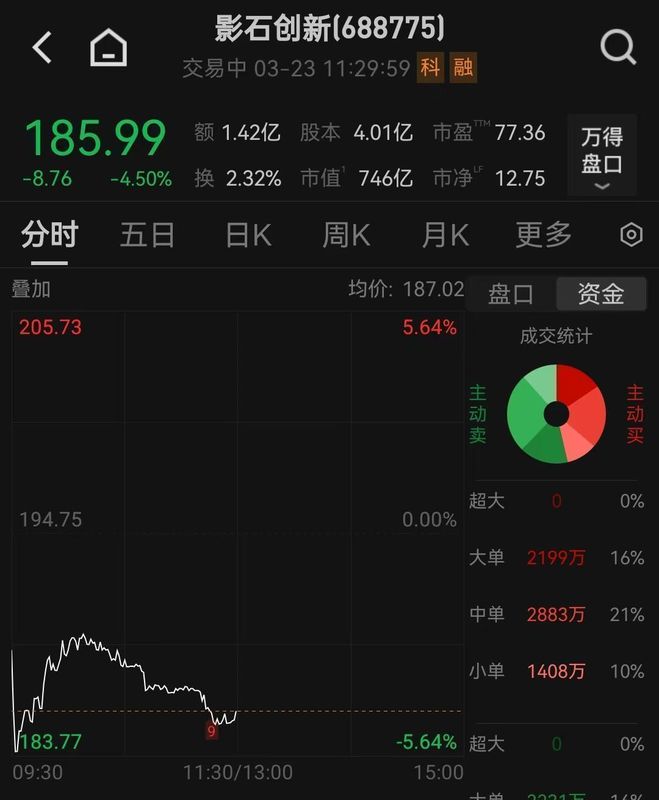 【专利权属深拆】从大疆诉影石看技术竞业红线:离职一年内的发明创造为何成争议高发区? 手机评测