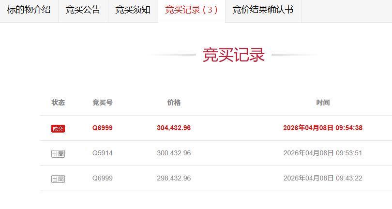 【房产拍卖】淮安凶宅挂牌:市场定价机制下的价格折损模型分析 房产家居