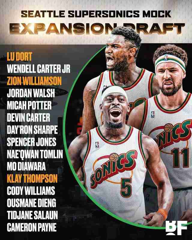 NBA扩军经济学:从财务报表看懂联盟扩张的底层逻辑 体育新闻