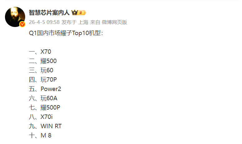  技术极客的深度拆解：五大品牌2026Q1畅销机型背后的市场逻辑 手机评测