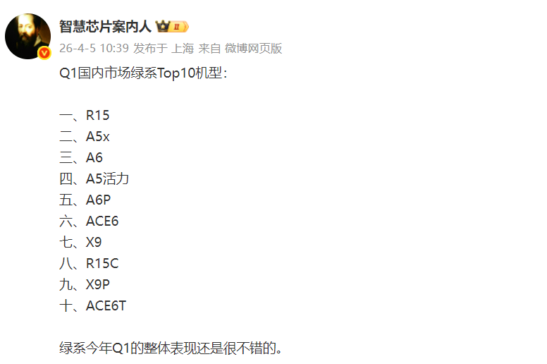  技术极客的深度拆解：五大品牌2026Q1畅销机型背后的市场逻辑 手机评测