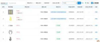  二十年商标布局：今麦郎“手打”事件的深层逻辑与行业潜规则 新闻