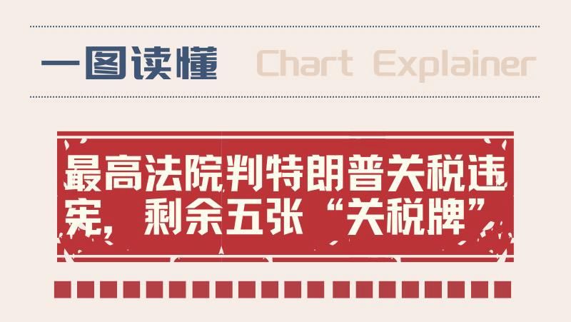 「关税风暴2.0：特朗普政府15%税率背后的政策逻辑与技术细节」 股票财经