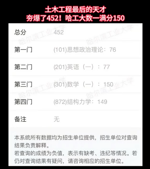  考研数学150分满分的技术复盘：结构力学149分考神为何放弃清华选择哈工大 教育招生