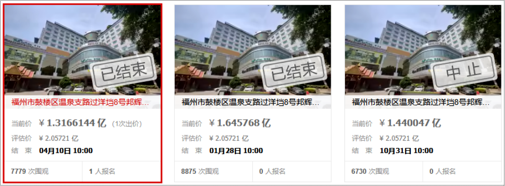  福州邦辉大酒店28年沉浮录：法拍市场的价值重估与投资逻辑 房产家居