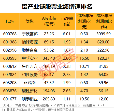  长盈精密2025年报深解：营收与净利背离背后的战略张力 股票财经