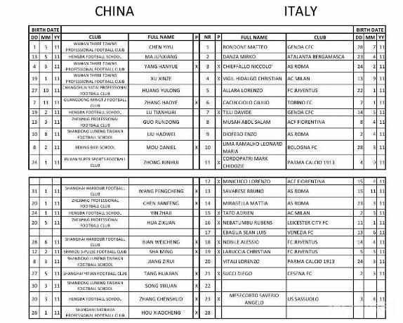  【战术复盘】U15国少十年磨一剑：沙明10分钟双响背后的青训体系变革启示 体育新闻 【战术复盘】U15国少十年磨一剑：沙明10分钟双响背后的青训体系变革启示 体育新闻 【战术复盘】U15国少十年磨一剑：沙明10分钟双响背后的青训体系变革启示 体育新闻
