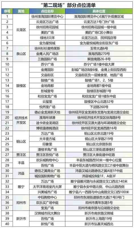 技术解码2026苏超主场首战:城市服务体系的精密协同 体育新闻 技术解码2026苏超主场首战:城市服务体系的精密协同 体育新闻 技术解码2026苏超主场首战:城市服务体系的精密协同 体育新闻
