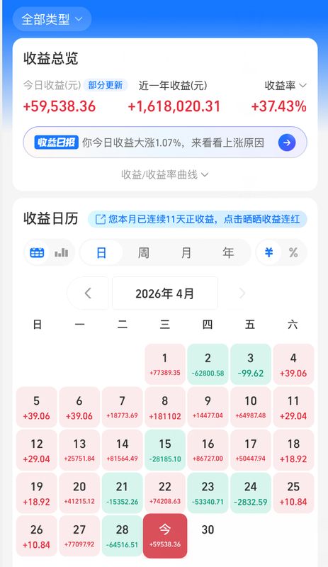  【深度复盘】美伊博弈下的油价狂飙：A股投资者不可忽视的五大市场信号 股票财经 【深度复盘】美伊博弈下的油价狂飙：A股投资者不可忽视的五大市场信号 股票财经 【深度复盘】美伊博弈下的油价狂飙：A股投资者不可忽视的五大市场信号 股票财经 【深度复盘】美伊博弈下的油价狂飙：A股投资者不可忽视的五大市场信号 股票财经 【深度复盘】美伊博弈下的油价狂飙：A股投资者不可忽视的五大市场信号 股票财经