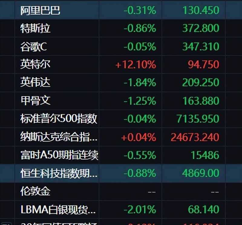  【深度复盘】美伊博弈下的油价狂飙：A股投资者不可忽视的五大市场信号 股票财经 【深度复盘】美伊博弈下的油价狂飙：A股投资者不可忽视的五大市场信号 股票财经 【深度复盘】美伊博弈下的油价狂飙：A股投资者不可忽视的五大市场信号 股票财经 【深度复盘】美伊博弈下的油价狂飙：A股投资者不可忽视的五大市场信号 股票财经 【深度复盘】美伊博弈下的油价狂飙：A股投资者不可忽视的五大市场信号 股票财经