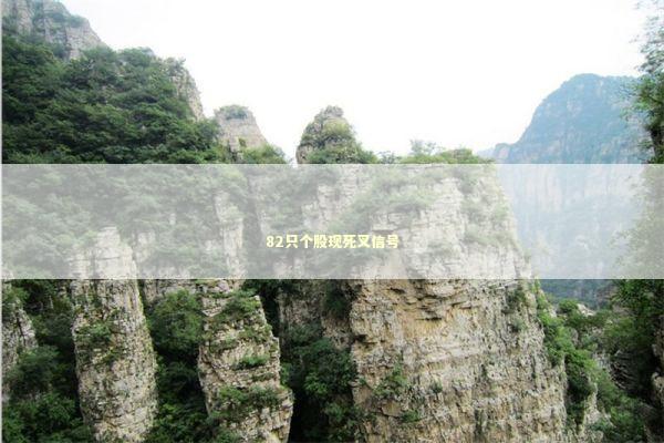 82只个股现死叉信号